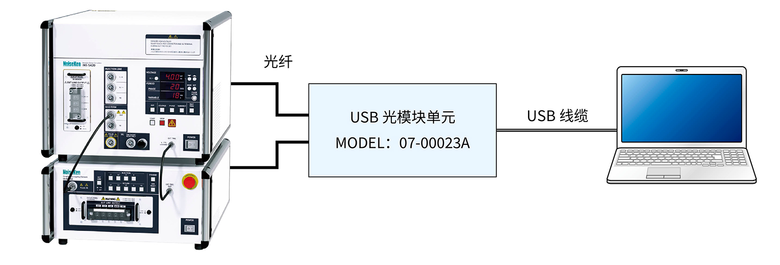INS-S420远程控制软件　INS-S420 RemoteW 型号:14-00062A