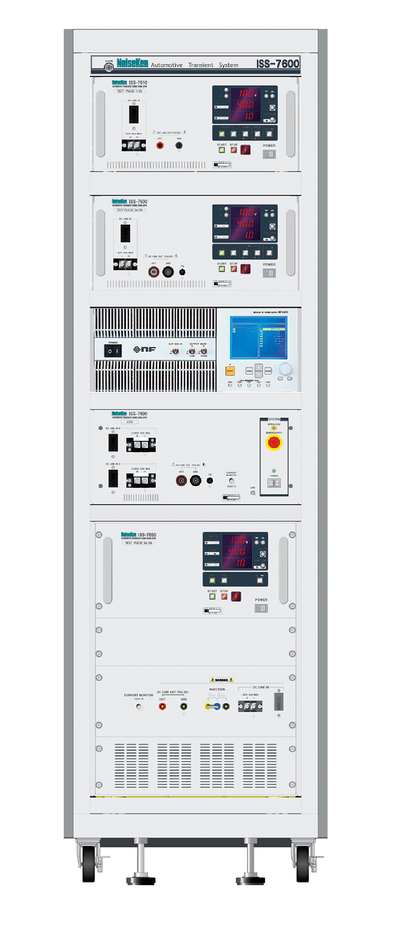 ISO标准 车载电子抗扰度测试系统　ISS-7600 series缩略图