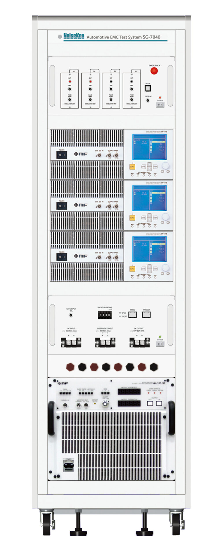 ISO 16750标准 车载电子抗扰度测试系统　SG-7040A System产品图片