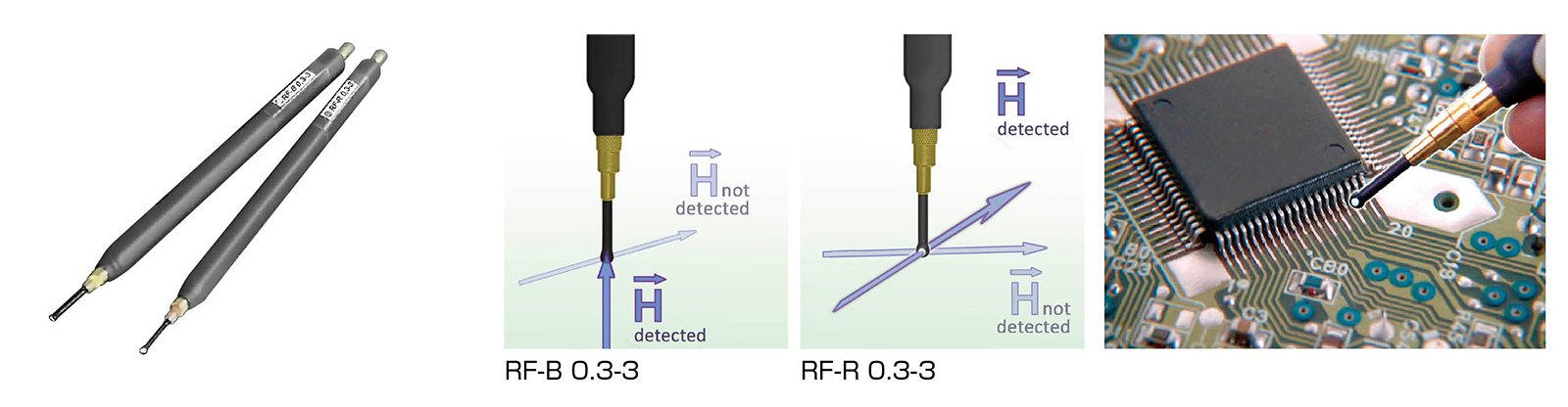 近场探头 型号 : LF1 set/RF1 set/RF2 set/RF3 mini set