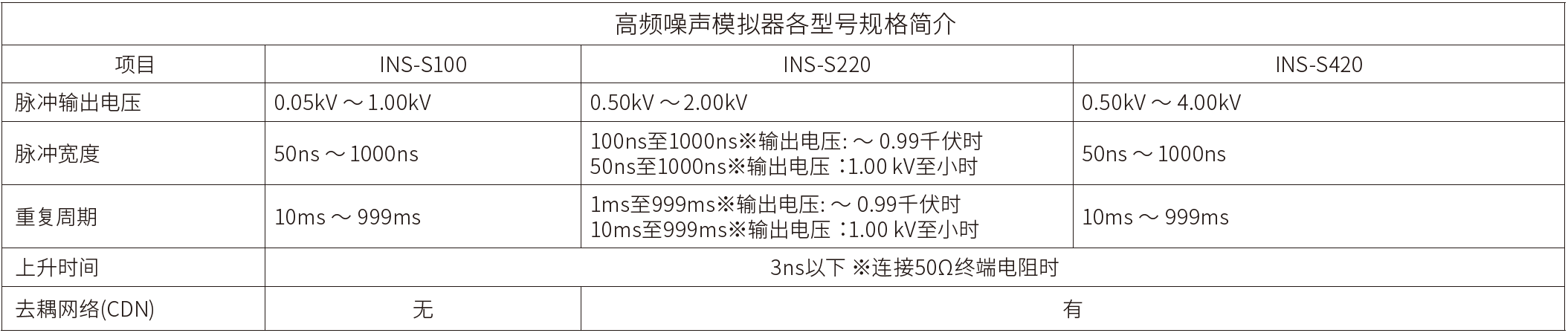 产品图片