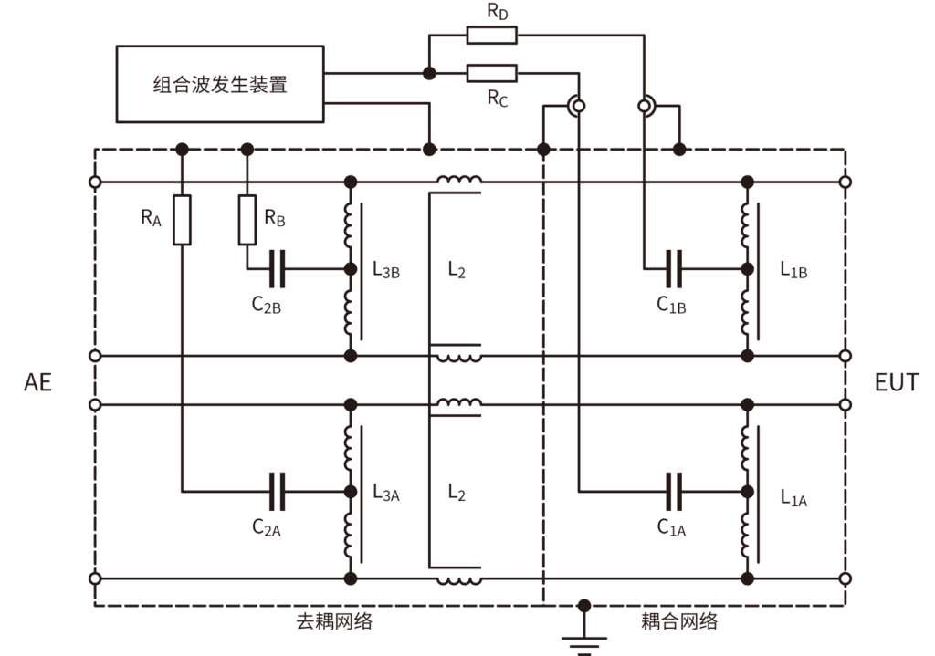 最高到1000Mbit/s的非屏蔽・对称高速通信线用CDN