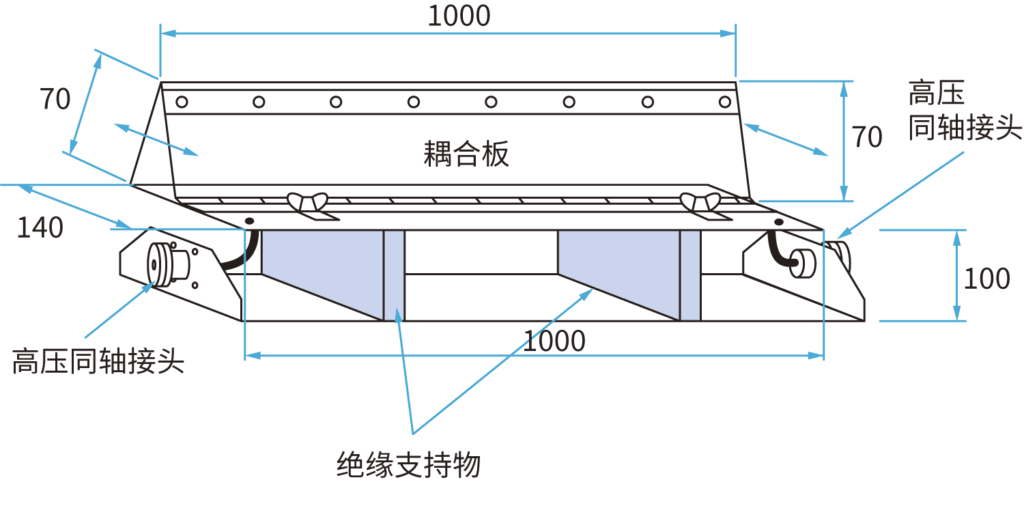 用于信号线或控制线的耦合夹的构造和尺寸