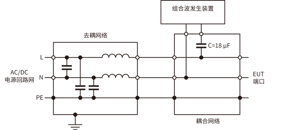 单相电源用CDN(差模例)