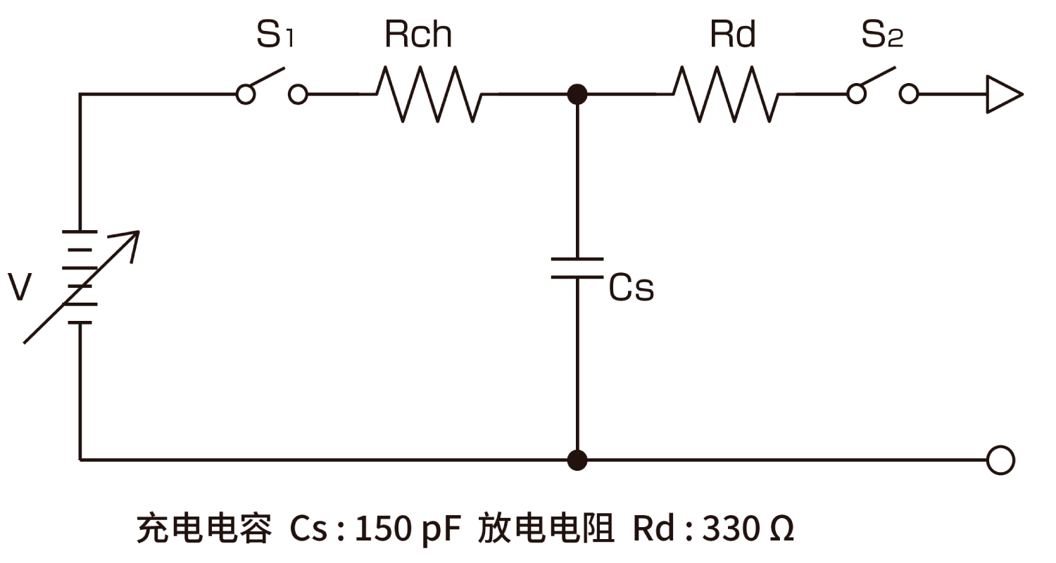 静电放电模拟器简图