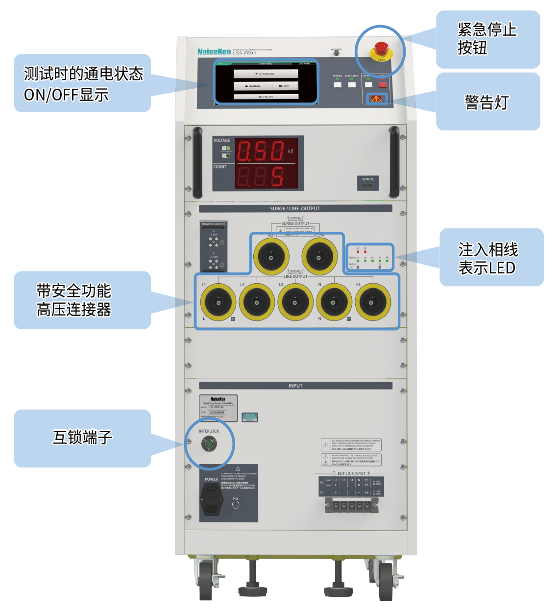 株式会社Noiseken 产品图片