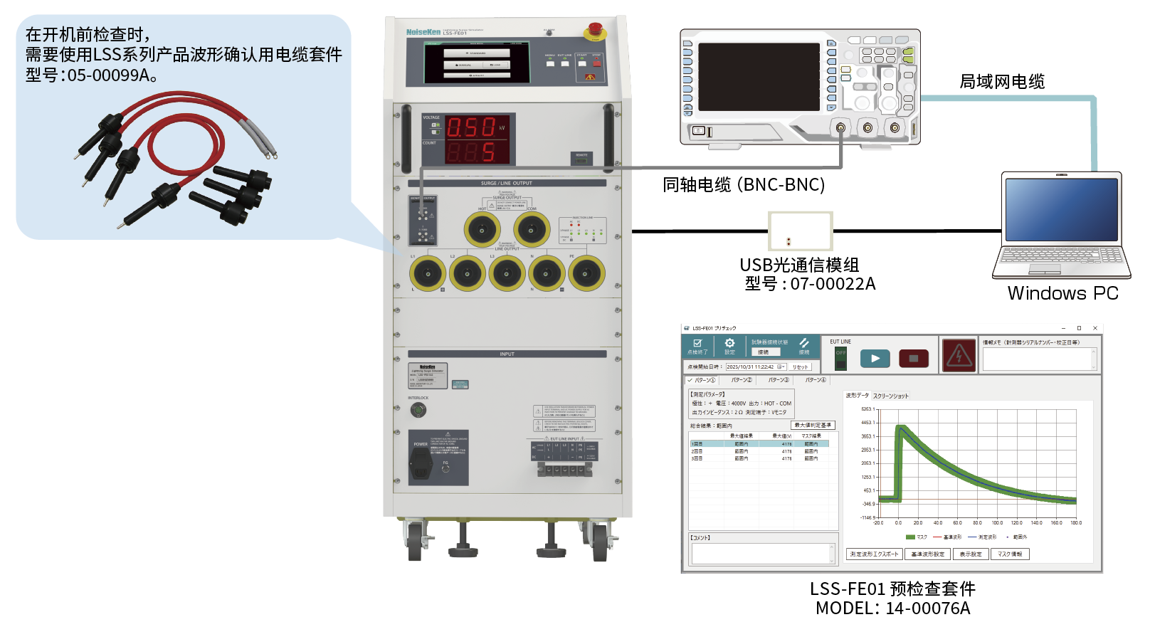 株式会社Noiseken 产品图片